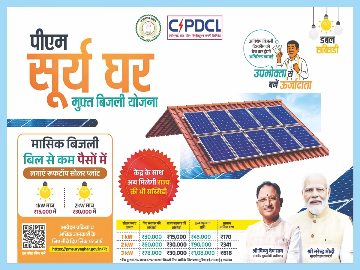 PM Solar Yojana 3